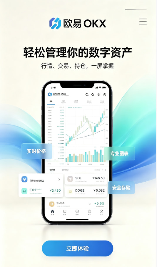 新手交易入门界面